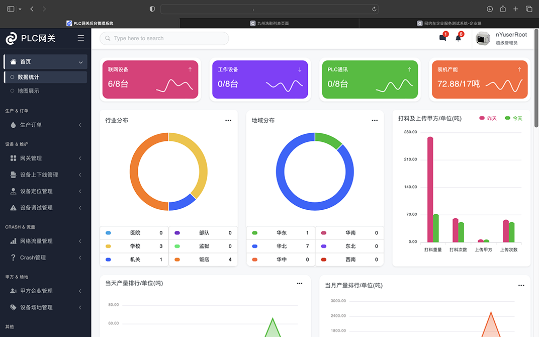 傳統(tǒng)工廠設備物聯(lián)網化5G智能網關管理軟件