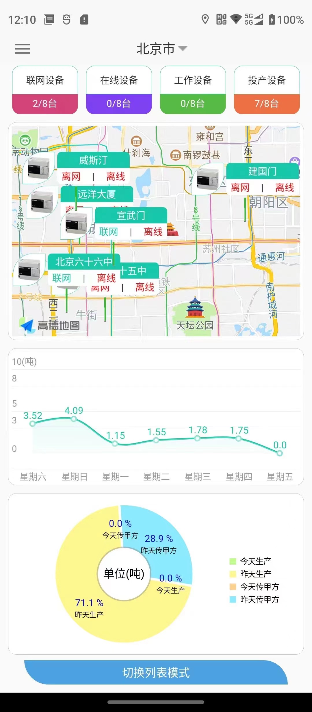 傳統(tǒng)工廠設備物聯(lián)網化5G智能網關管理軟件
