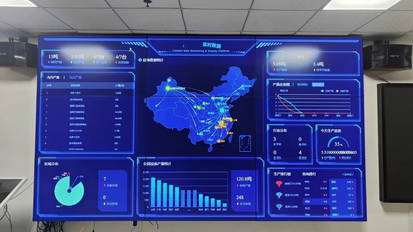 ?？低曋腔酃S車間定員管控高安全級別安保系統(tǒng)